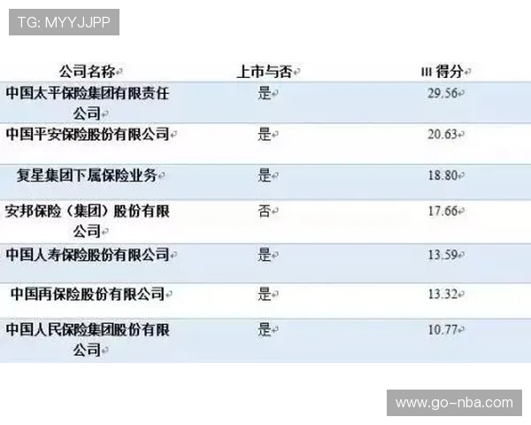 法甲夏季集训时间表：国际化协调挑战